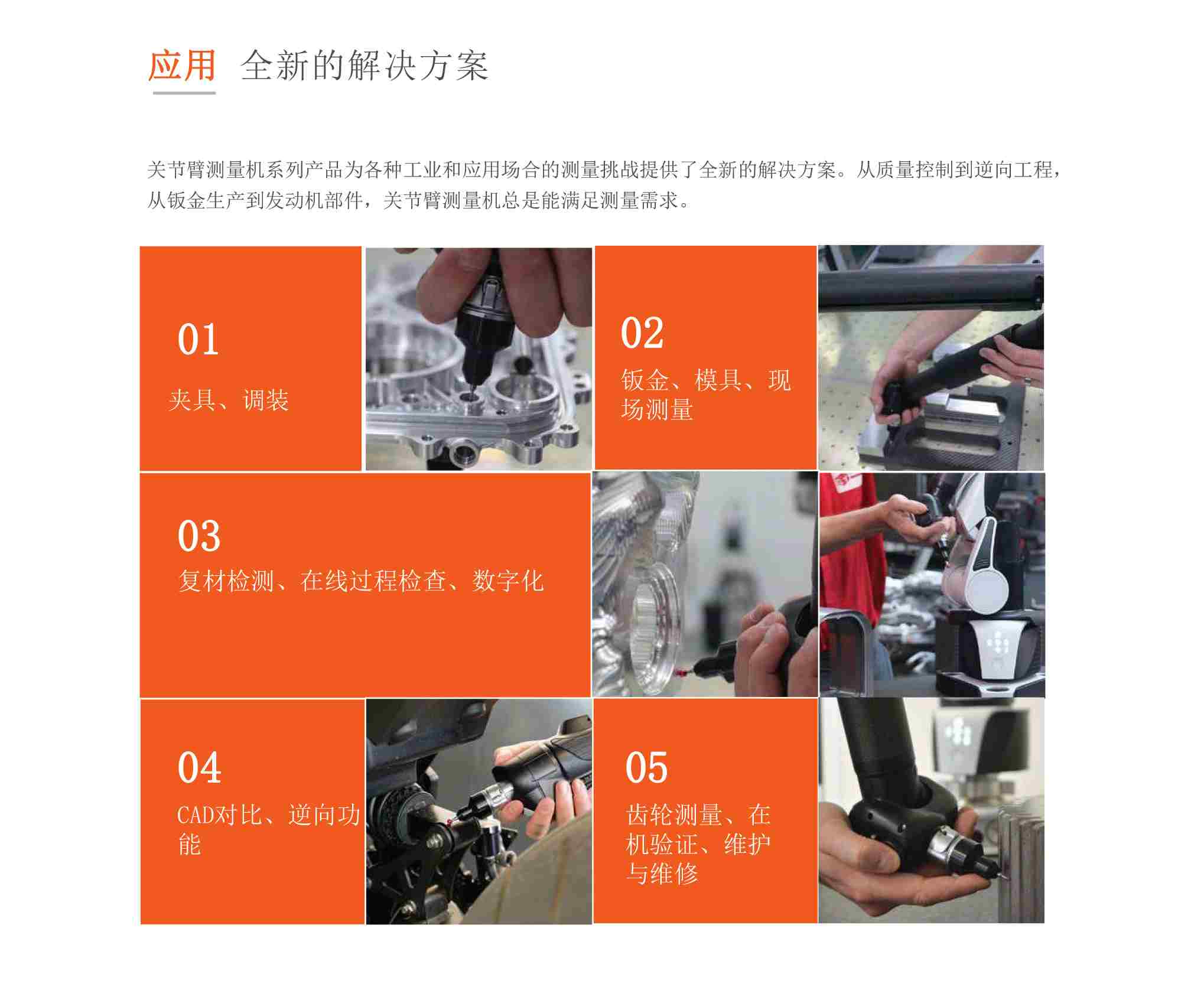 如何在現(xiàn)場(chǎng)快速測(cè)量，思瑞便攜檢測(cè)方案能幫你(圖2)