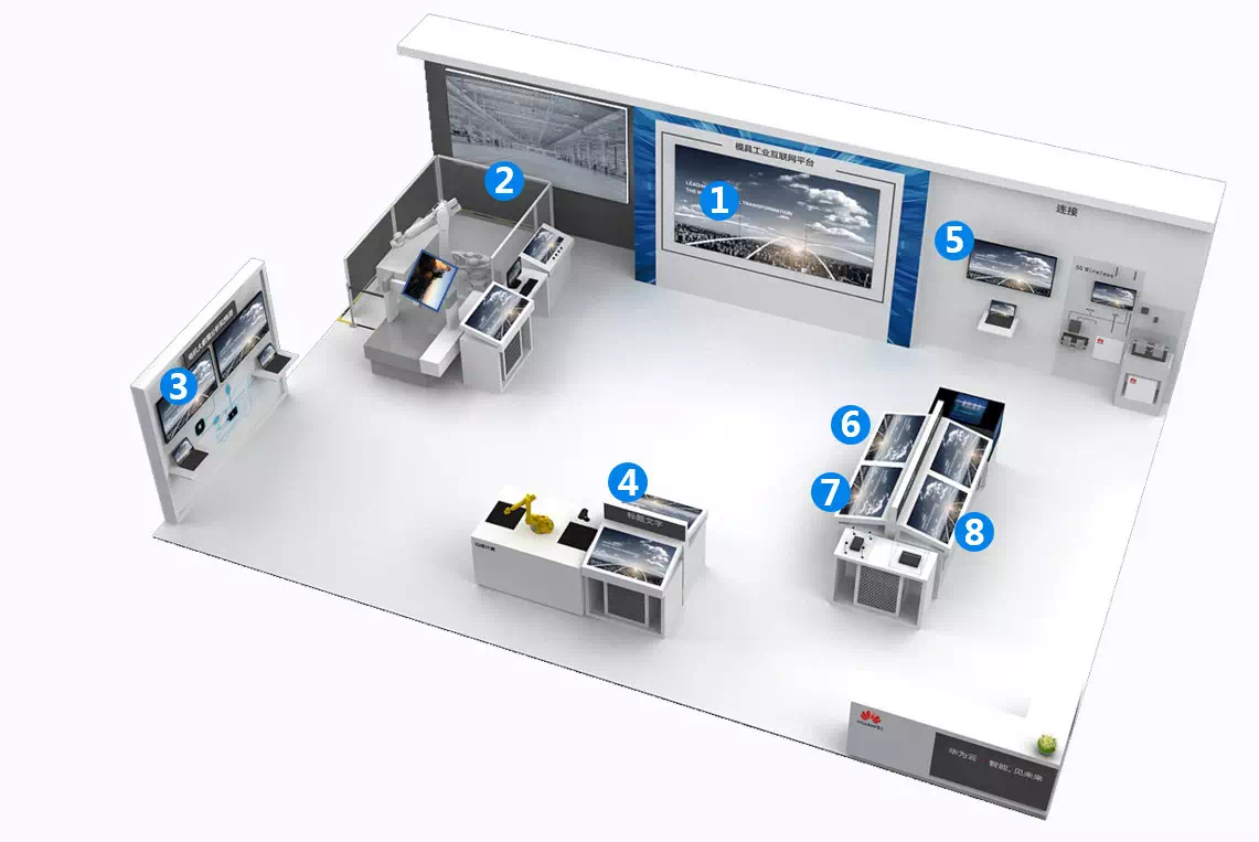 2019工業(yè)互聯(lián)網(wǎng)峰會之行，與Croma三坐標不期而遇(圖1)