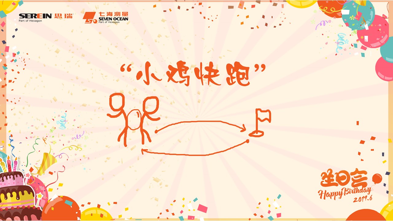 六月生日會(huì) | 思瑞 Family, 一起Happy，一起燃(圖4)