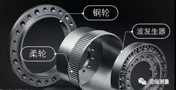 思瑞測(cè)量在上海放出三坐標(biāo)自動(dòng)化檢測(cè)大招！(圖1)