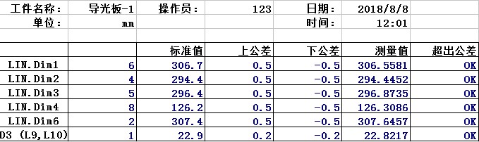 影像測(cè)量?jī)x對(duì)汽車(chē)儀表盤(pán)進(jìn)行高效檢測(cè)(圖3)