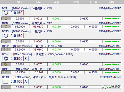 三坐標(biāo)檢測(cè)案例 | 齒輪式與擺線式液壓馬達(dá)檢測(cè)重點(diǎn)！(圖4)