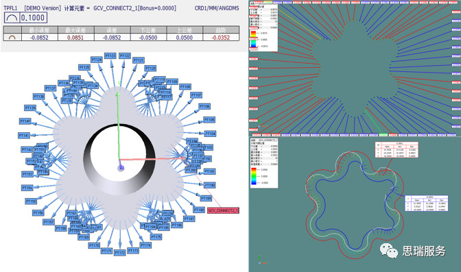 三坐標(biāo)檢測(cè)案例 | 齒輪式與擺線式液壓馬達(dá)檢測(cè)重點(diǎn)！(圖8)