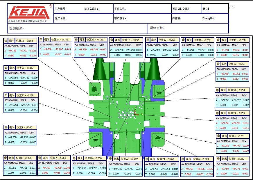 從配件加工、組裝調(diào)試到復(fù)測交貨，三坐標(biāo)如何將檢具定位基準(zhǔn)數(shù)據(jù)量化(圖6)