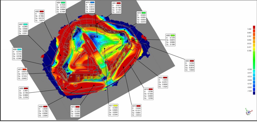三維激光掃描方案讓汽車(chē)鈑金件檢測(cè)更快捷、更精準(zhǔn)(圖2)