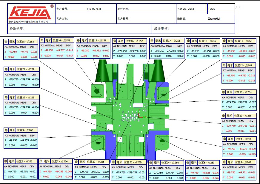 從配件加工、組裝調(diào)試到復(fù)測(cè)交貨，三坐標(biāo)如何將檢具定位基準(zhǔn)數(shù)據(jù)量化(圖13)