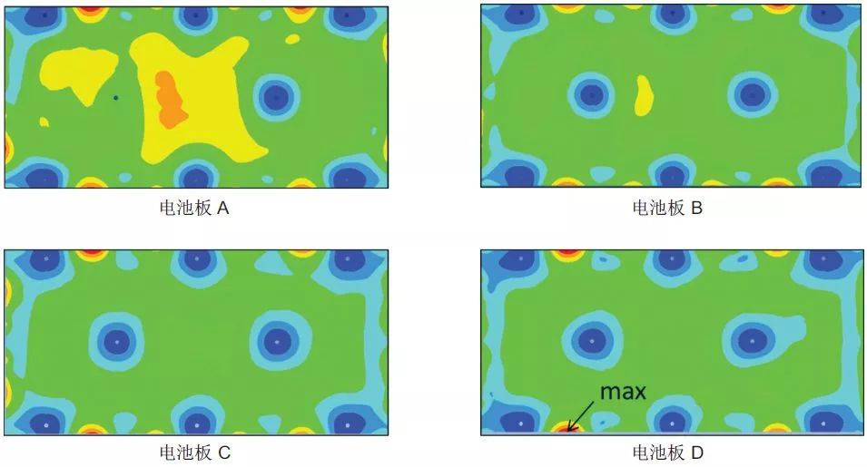 Actran 助力衛(wèi)星太陽(yáng)能電池的振動(dòng)聲學(xué)響應(yīng)預(yù)測(cè)(圖9) Actran 助力衛(wèi)星太陽(yáng)能電池的振動(dòng)聲學(xué)響應(yīng)預(yù)測(cè)(圖9)