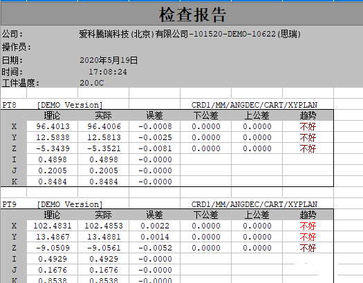 如何定制不同的三坐標儀RationalDMIS表格報告(圖2) 三坐標儀