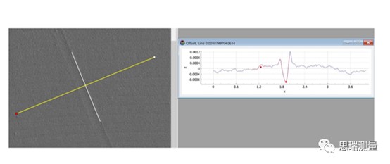 GelScan手持式掃描儀，新型表面質量無損檢測方案(圖2)