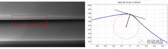 GelScan手持式掃描儀，新型表面質量無損檢測方案(圖4)