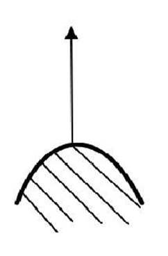 GLASS三坐標(biāo)測(cè)量機(jī)非接觸式檢測(cè)專(zhuān)機(jī)，輕松攻克多類(lèi)測(cè)量難題！(圖3)