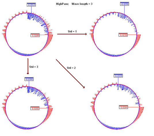 GLASS三坐標(biāo)測(cè)量機(jī)非接觸式檢測(cè)專(zhuān)機(jī)，輕松攻克多類(lèi)測(cè)量難題！(圖6)