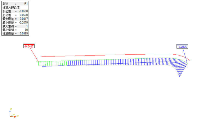 GLASS三坐標(biāo)測(cè)量機(jī)非接觸式檢測(cè)專(zhuān)機(jī)，輕松攻克多類(lèi)測(cè)量難題！(圖10)