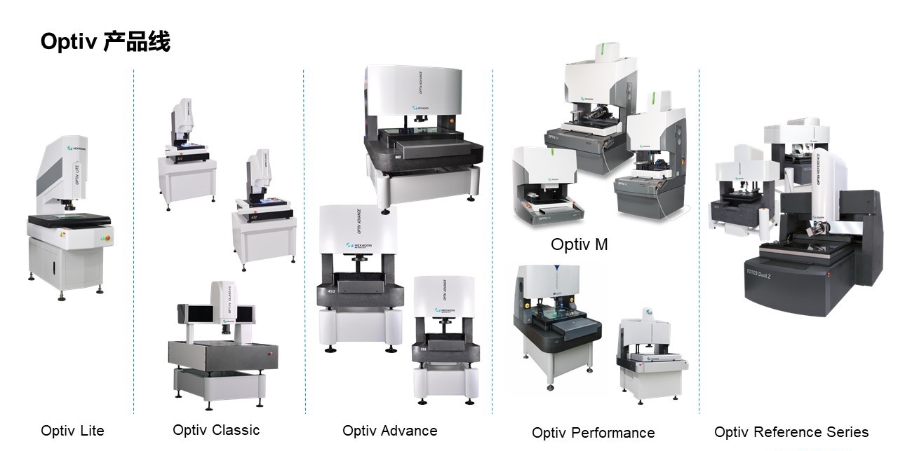 2021思瑞測(cè)量華南區(qū)三坐標(biāo)及影像儀分銷(xiāo)商大會(huì)圓滿(mǎn)召開(kāi)(圖2)