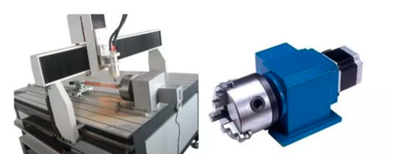 如何使用三坐標(biāo)測(cè)量儀測(cè)量雕刻機(jī)上的轉(zhuǎn)軸？(圖1)