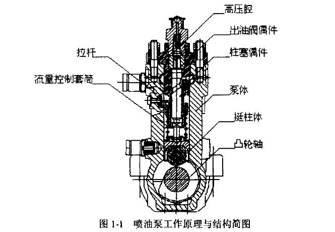 如何使用三坐標測量儀對噴油泵體關(guān)鍵尺寸進行檢測