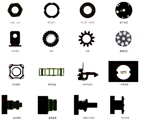 思瑞測(cè)量微小零件全尺寸自動(dòng)化大批量檢測(cè)方案(圖3)