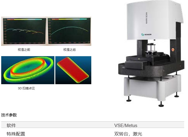雙轉(zhuǎn)臺(tái)五軸檢測方案方案(圖1)